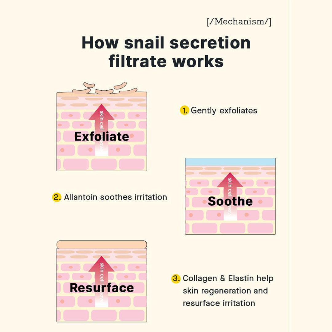 Cosrx Advanced Snail Peptide Eye Cream Rose Cosmetics