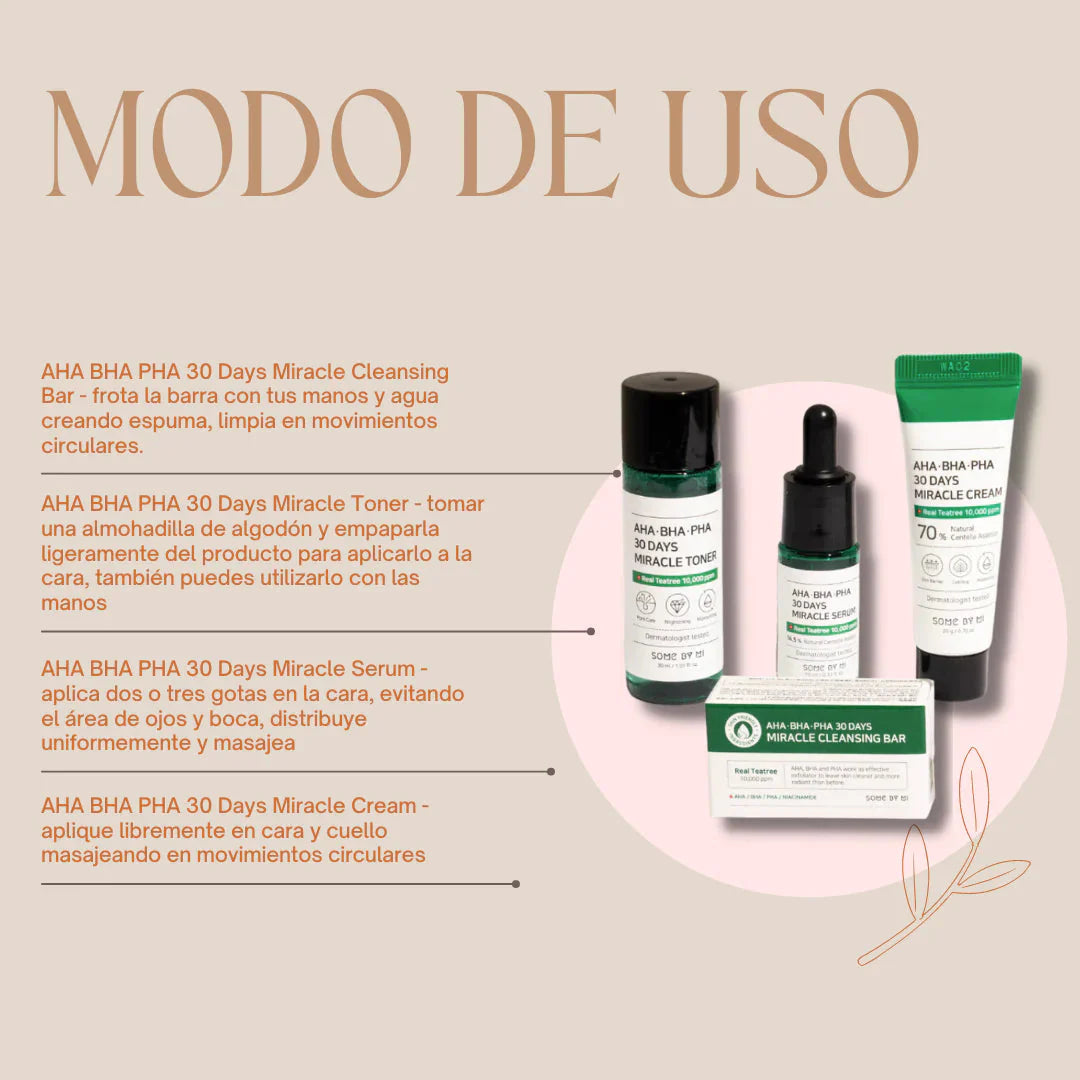 AHA.BHA.PHA 30 Days Miracle Travel Kit