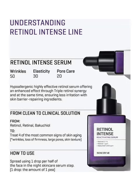 SOME BY MI Retinol Intense Reactivating Serum