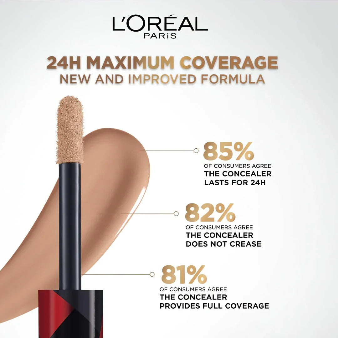 Mascara Cybele 3d and Concealer Loreal buy 1 get 1 free